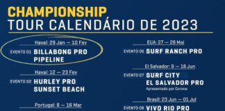 Temporada 2023 do circuito mundial de surfe começa domingo, no Havaí