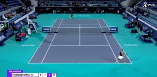 WTA de Abu Dhabi: Bia Haddad vai às quartas e dupla de Stefani à semi