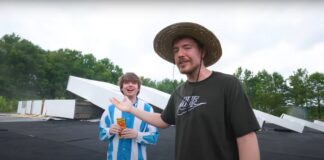 Youtuber MrBeast lidera ranking dos maiores influenciadores digitais do mundo, segundo a Forbes