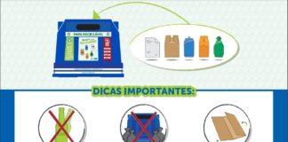 Mais de 300 papa-recicláveis incentivam a correta separação dos resíduos