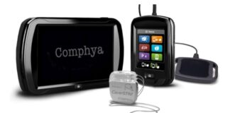 Startup Suíça testa dispositivo inovador para tratar disfunção erétil no Brasil