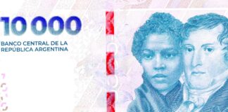 Banco Central da Argentina lança nova nota de 10 mil pesos em meio à inflação