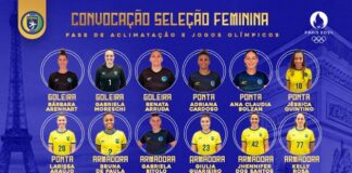 Brasil anuncia seleção feminina de handebol para os Jogos Olímpicos de Paris