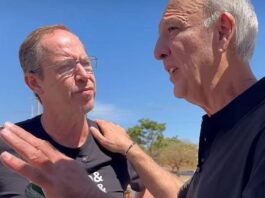 Incoerência: direita veste esquerda para ludibriar o eleitor