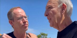 Incoerência: direita veste esquerda para ludibriar o eleitor