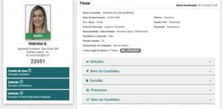 Deputada em SP é alvo de críticas após episódio de “blackface” e declaração eleitoral