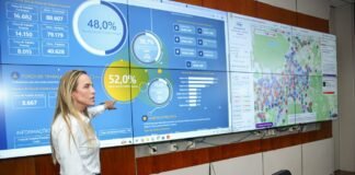 Saúde do DF lidera crescimento nacional na realização de cirurgias eletivas